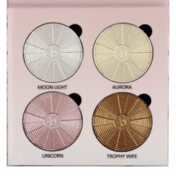 پالت هایلایتر کاراکتر Character Glow Kit